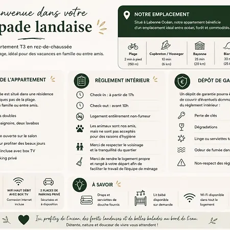 Апартаменты O Bois Flotte - Ocean, Terrasse & Parking Gratuit - C' La Vieconciergeire
